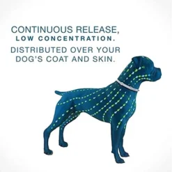 Collier Anti-Puces Et Anti-Tiques Pour Chien, Chat, Ajustable Imperméable 8 Mois Protection Efficace - Chien - Rose 7 Collier Anti-Puces Et Anti-Tiques Pour Chien, Chat, Ajustable Imperméable 8 Mois Protection Efficace - Chien - Rose -Amis Poils Soldes Boutique 46448894 3