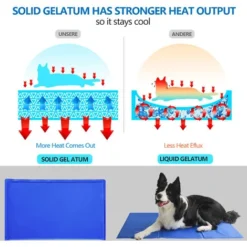 Hengda Tapis Rafraîchissant Pour Chien Durable Tapis De Refroidissement En Gel Glacé Pour Chiens Et Chats 4050CM -Amis Poils Soldes Boutique 51348142 5