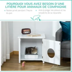 PawHut Maison De Toilette Pour Chat Sur Pied Design Rainuré Porte Entrée Poignée Métal MDF Blanc 8 PawHut Maison De Toilette Pour Chat Sur Pied Design Rainuré Porte Entrée Poignée Métal MDF Blanc -Amis Poils Soldes Boutique 57125683 4