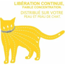 Collier Anti Puces Pour, Collier Anti-Puce, Collier Anti Puces Pour Chat, Collier Réglable Imperméable Et Naturel Anti-puces Et Anti-tiques, Convient à La Plupart Des Chat 56Vingt -Amis Poils Soldes Boutique 64935768 4