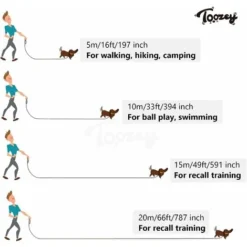 Laisse De Chien, Laisse De Chien De 10 M Laisse De Chien, Longue Laisse En Caoutchouc, Antidérapante Et Robuste, Adaptée Aux Petits Et Grands Chiens-BDD -Amis Poils Soldes Boutique 66354317 5