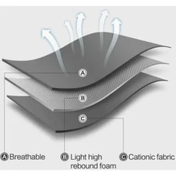 Harnais Pour Chat　Harnais Pour Chat - Ensemble De Harnais Et Laisse Chat Ultra-Léger Harnais Chaton Réglable Anti-Fuite Pour Chiot Lapin Furet Gris L -Amis Poils Soldes Boutique 94306433 3