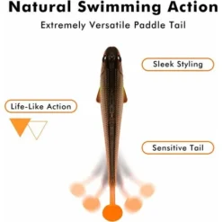 Leurres Souples Pour Carpe Brochet Truite Bar, Pêche Poisson Nageur Avec Des Hameçons BKK Ou VMC Ultra Affûtés, Formule Japonaise, Leurre Peche Carnassier Pour L'eau Salée Et L'eau Douce Mer -Amis Poils Soldes Boutique 95608252 5